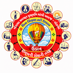 Modasa Samast Muslim Ghanchi Samaj